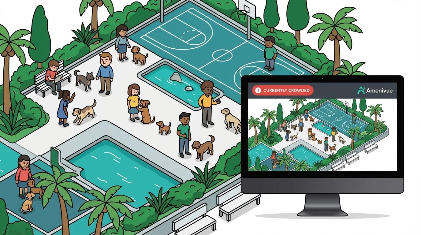 Urban dog park scene illustrating overcrowding, with a digital screen showing real-time park status via Amenivue.