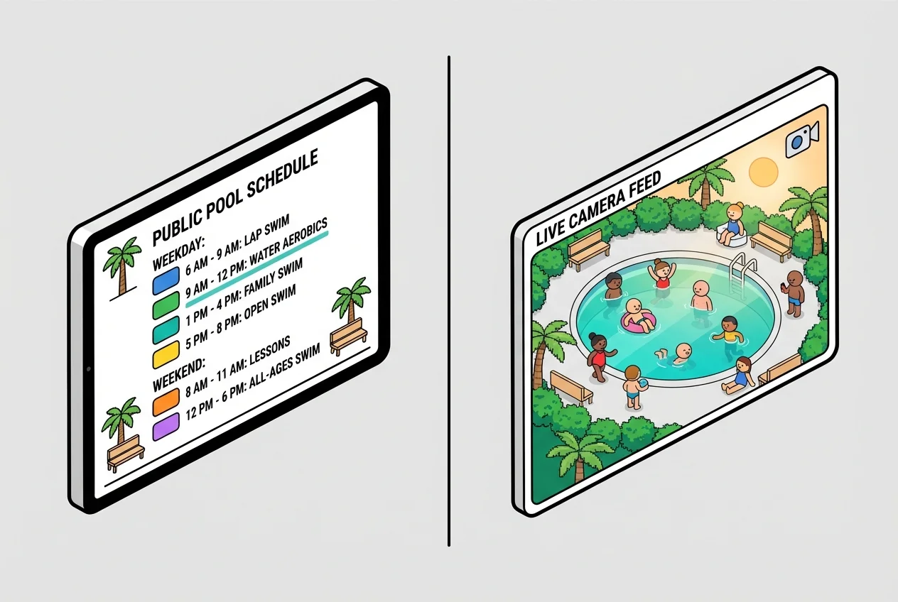 Visual comparison: Static text schedule vs. live camera feed for public pool capacity, highlighting the value of real-time visual information.